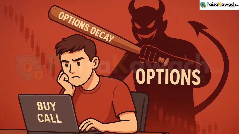 Before Trading Options, Ask Yourself: Do I Truly Understand the Market?