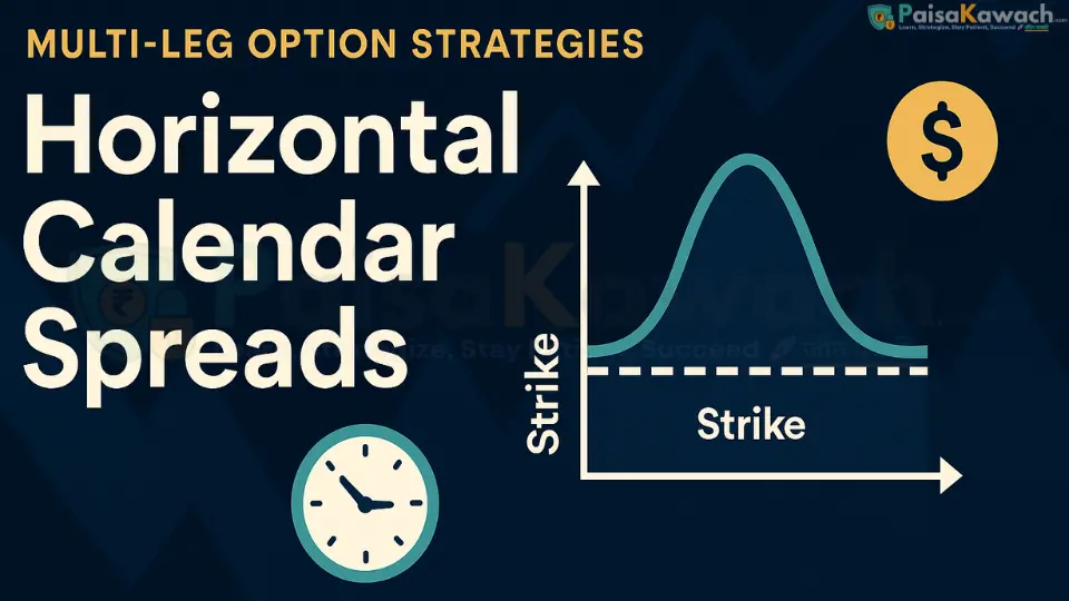 Multi-Leg Option Strategies — Horizontal Spreads (Calendar Spreads)