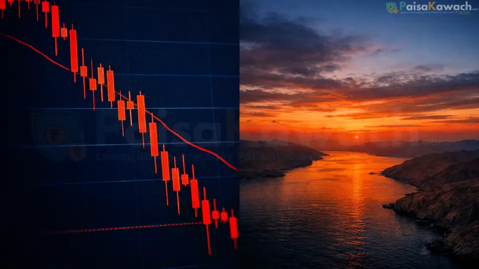 India's Energy Crisis & Market Shock: How the Strait of Hormuz War Is Reshaping India's Economy — 16 March 2026