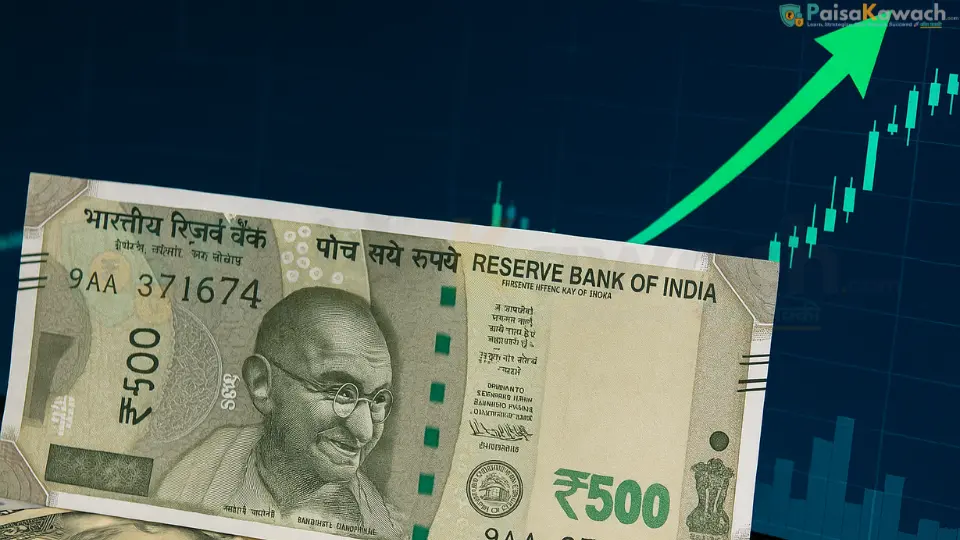 Indian Rupee Rises to ₹88 per Dollar as Equity Gains and Offshore Cleanup Boost Confidence