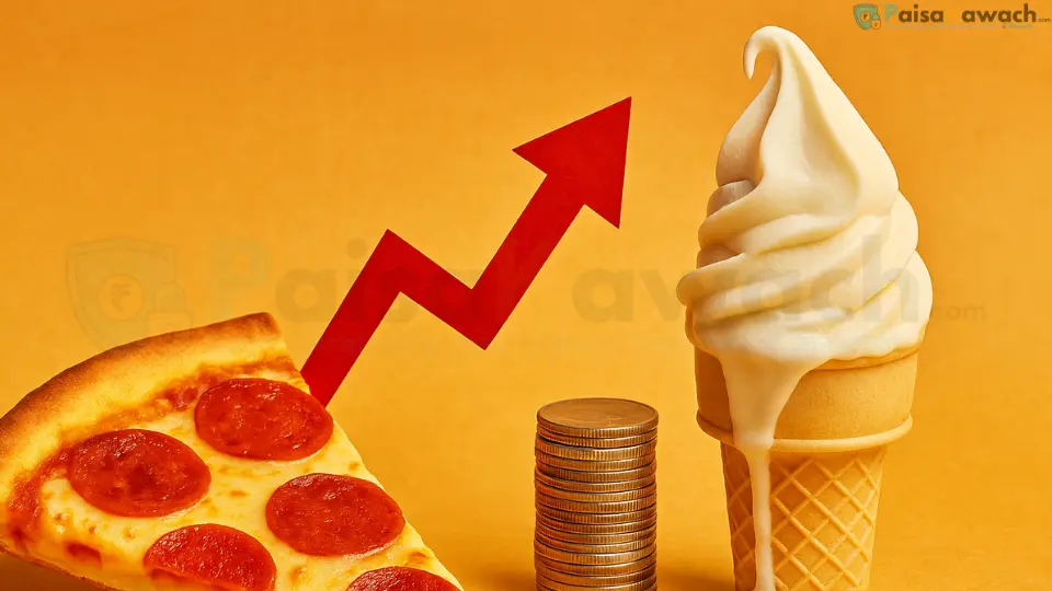 Why Do Prices Go Up? Inflation Explained with Pizza and Ice Cream