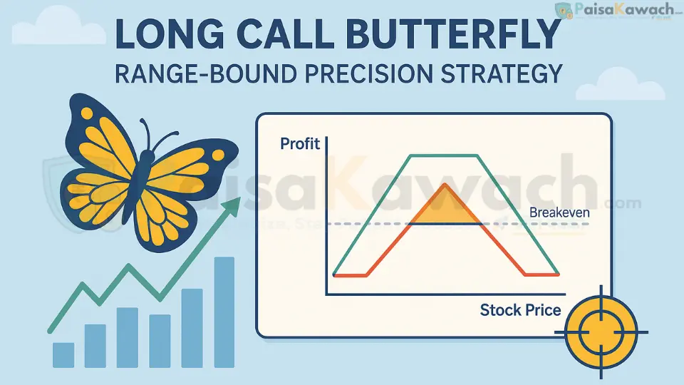 Long Call Butterfly – Range-Bound Precision Strategy