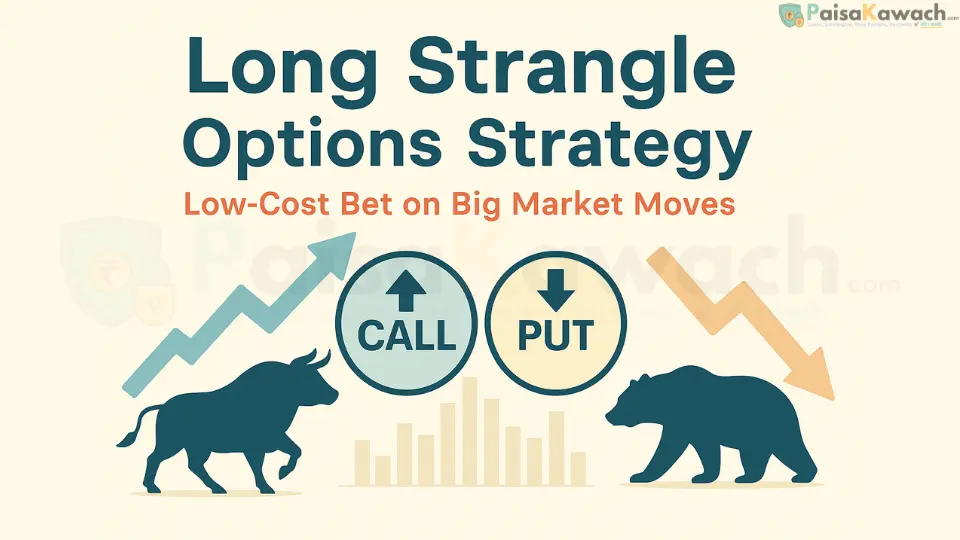 Long Strangle Options Strategy: Low-Cost Bet on Big Market Moves
