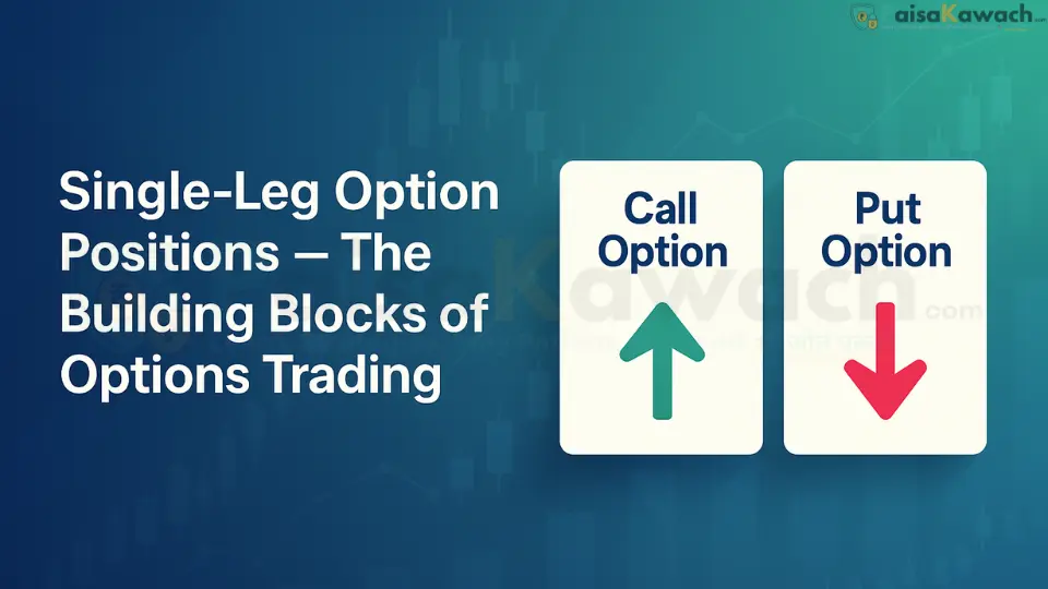 Single-Leg Option Positions — The Building Blocks of Options Trading
